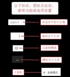 《观察者》攻略：操作流程全解析