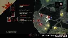 《教父2》操作指南心得全解析，高效流程攻略