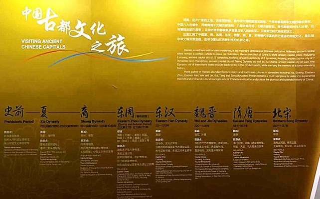 《九畿秘境：探寻华夏先民足迹，揭秘国际文化之旅》