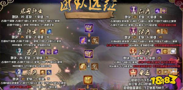 《揭秘!光与影33号远征队克柔独门获取秘籍》 《揭秘!光与影33号远征队克柔独门获取秘籍》