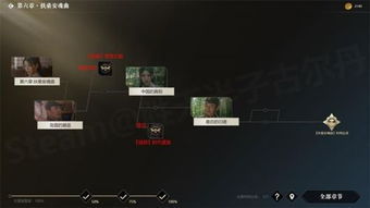 《绝对征服》剧情揭秘：隐藏攻略，点击解锁！