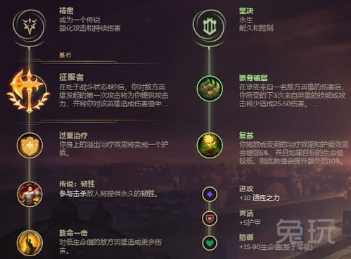 《绝对征服》剧情揭秘：隐藏攻略，点击解锁！