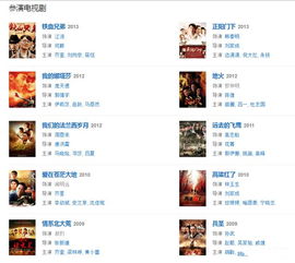 《揭秘！《绝对征服》攻略视频，独家流程曝光》