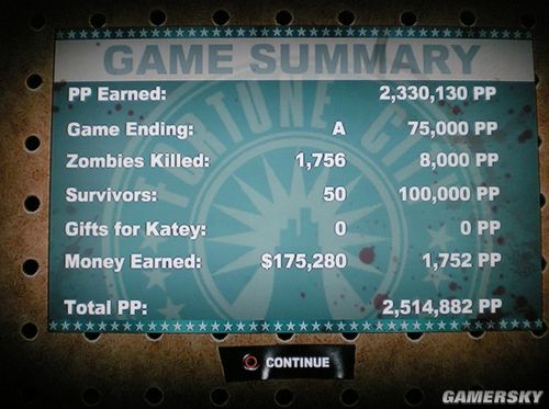 《丧尸围城》白金攻略:解锁全奖杯,揭秘隐藏技巧! 《丧尸围城》白金攻略:解锁全奖杯,揭秘隐藏技巧!