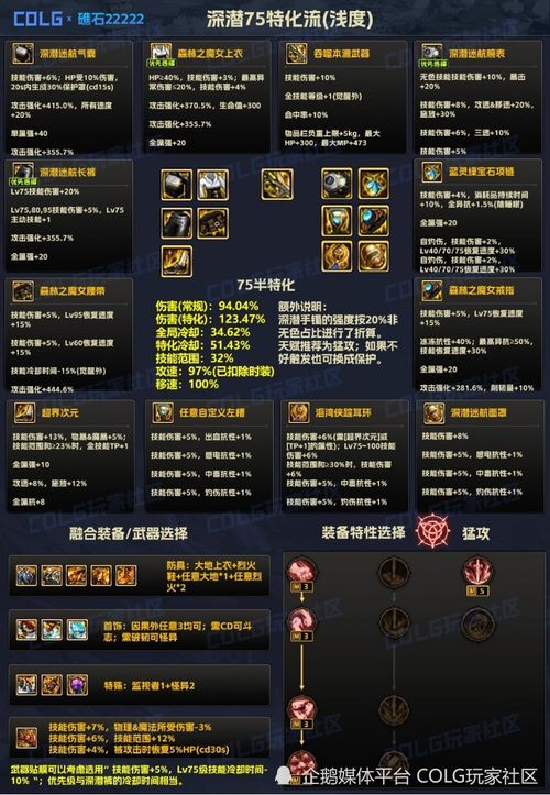 《群星》流派揭秘：深度解析各流派策略与技战术！