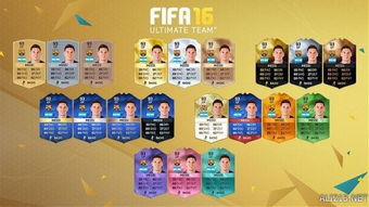 FIFA16每周最佳阵容揭秘！UT模式最强球员盘点大揭秘