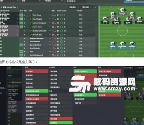 《足球经理2015》穆里尼奥战术揭秘：实战攻略大公开！