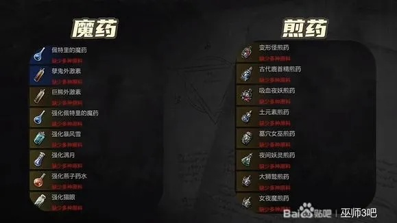 《巫师3》药剂大全揭秘：隐藏属性一览，揭秘游戏奥秘！