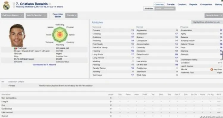 《FM2015》深度揭秘：球员技能与神秘隐藏属性大剖析