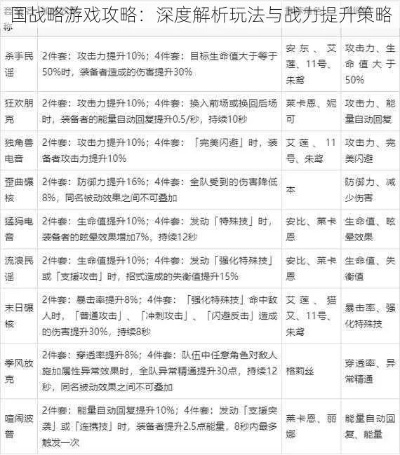 《揭秘地上战争攻略：系统全方位深度解析，战力提升秘籍大公开！》