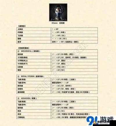 《真人快打X角色技能揭秘：独家专精攻略大公开！》