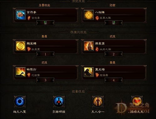 《暗黑3高层秘境组队攻略：揭秘高效通关秘籍！》