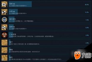 《 Portal2 成就攻略全解析:解锁隐藏挑战,成就达人必备!》 《 Portal2 成就攻略全解析:解锁隐藏挑战,成就达人必备!》