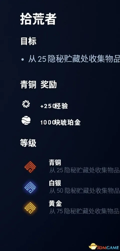 《光与影33号队拾荒结秘籍:独家获取攻略揭秘》 《光与影33号队拾荒结秘籍:独家获取攻略揭秘》