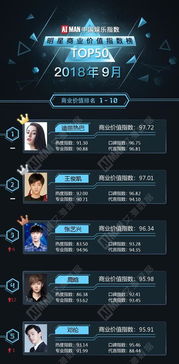 《原神》香韵奏者抽卡攻略：揭秘香韵奏者抽取价值与技巧！