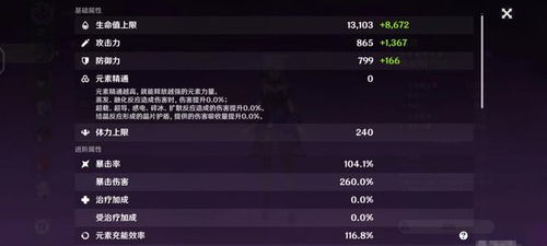 《原神》5.6卡池揭秘:爱可菲抽取值分析,错过就亏大了! 《原神》5.6卡池揭秘:爱可菲抽取值分析,错过就亏大了!