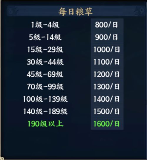 揭秘《光与影33号远征队》34号日志：独家获取攻略大公开！