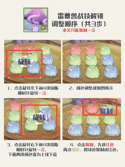 《原神》智巧灵蕈挑战赛,Day1独家攻略揭秘! 《原神》智巧灵蕈挑战赛,Day1独家攻略揭秘!