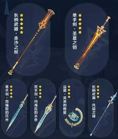 《原神3.1上半角色武器攻略!解锁最强搭配技巧》 《原神3.1上半角色武器攻略!解锁最强搭配技巧》