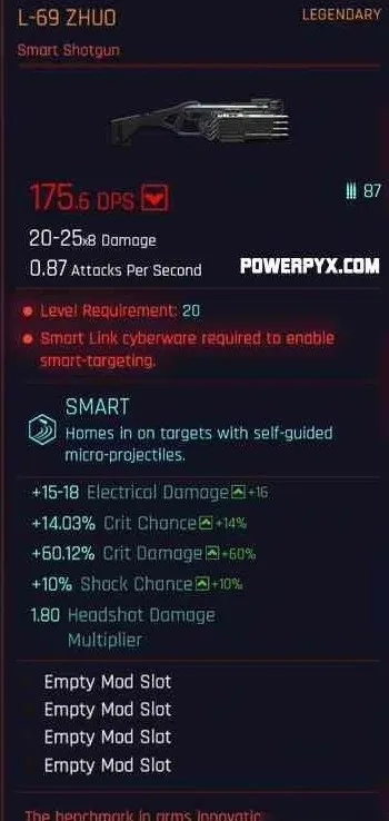 《赛博朋克2077》L-69卓式武器攻略：独家获取方法大揭秘！