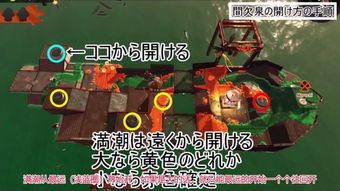 《喷射战士3》新手必看!独家技巧揭秘,轻松上手攻略大公开 《喷射战士3》新手必看!独家技巧揭秘,轻松上手攻略大公开