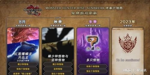 《怪物猎人：崛起》曙光2.0奶笛神装揭秘！点击解锁奶爸最强攻略