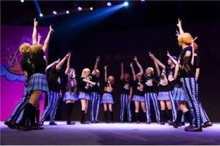 二次元狂欢!独家揭秘:演唱会现场与角色零距离互动! 二次元狂欢!独家揭秘:演唱会现场与角色零距离互动!