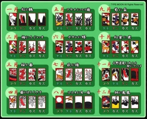 《如龙0》花札牌面揭秘!独家教学,花牌玩法大揭秘! 《如龙0》花札牌面揭秘!独家教学,花牌玩法大揭秘!