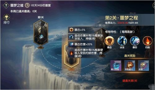 《战神4》攻略全收录!独家图文流程揭秘,速来解锁! 《战神4》攻略全收录!独家图文流程揭秘,速来解锁!