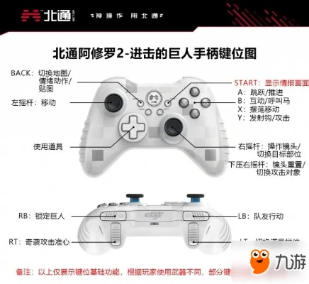 《巨人2》操作攻略揭秘!按键玩法全解析,攻略图文一步到位 《巨人2》操作攻略揭秘!按键玩法全解析,攻略图文一步到位