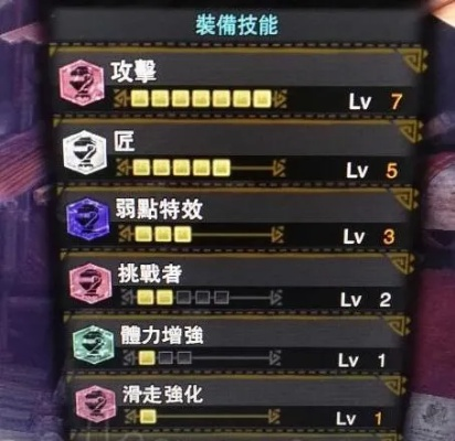 《怪物猎人世界》全饰品护石技能揭秘!掉率大揭秘,速来一探究竟! 《怪物猎人世界》全饰品护石技能揭秘!掉率大揭秘,速来一探究竟!