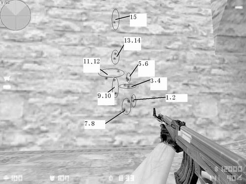 《绝地求生M4弹道解析+配件攻略,实战技巧大揭秘!》 《绝地求生M4弹道解析+配件攻略,实战技巧大揭秘!》