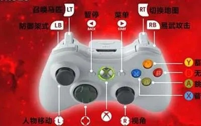 《真三国无双8》手柄操作揭秘:解锁隐藏技巧,轻松上手! 《真三国无双8》手柄操作揭秘:解锁隐藏技巧,轻松上手!