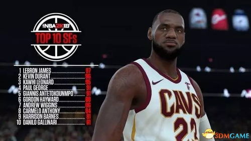 NBA2K18 MC模式SF神级技能揭秘:打造无敌小前锋攻略! NBA2K18 MC模式SF神级技能揭秘:打造无敌小前锋攻略!