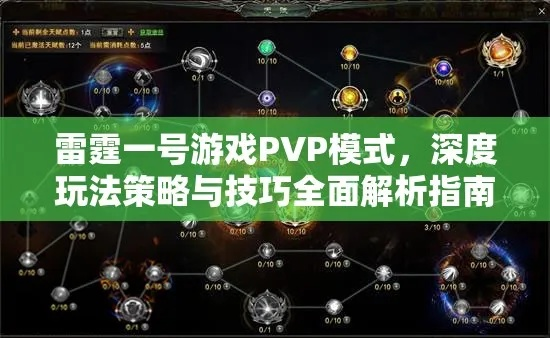 《雷霆一击》揭秘：技能天赋深度解析+职业攻略+实战技巧大公开