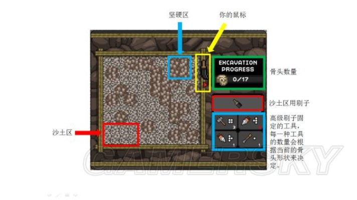 《星界边境》EPP卡攻略揭秘!食物工具全解析,玩法技巧大揭秘! 《星界边境》EPP卡攻略揭秘!食物工具全解析,玩法技巧大揭秘!