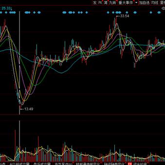 《生化启示录2》白金攻略全S评价秘籍大揭秘! 《生化启示录2》白金攻略全S评价秘籍大揭秘!