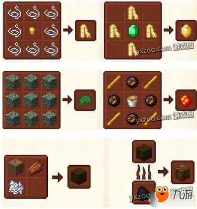 《揭秘》我的世界匠魂MOD:合成表攻略大揭秘! 《揭秘》我的世界匠魂MOD:合成表攻略大揭秘!