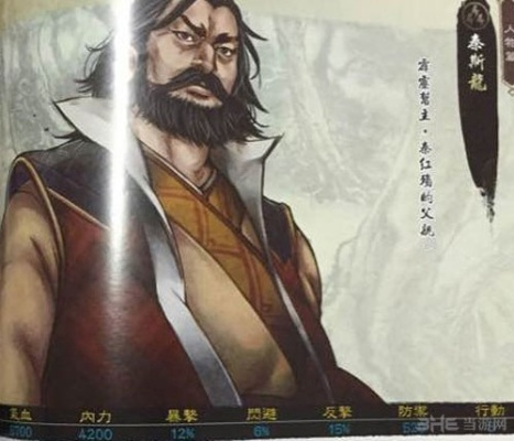 《侠客风云传》DLC天王归来：揭秘新角色技能大揭秘！