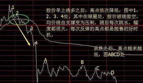 《光与影33号远征队》绘母高容错攻略揭秘！实战技巧大公开