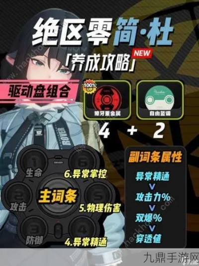 《绝区零》雨果养成攻略：揭秘雨果成长必备材料清单！