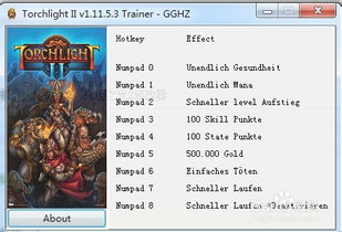 《灵魂骇客2》修改器攻略:揭秘高效使用技巧! 《灵魂骇客2》修改器攻略:揭秘高效使用技巧!