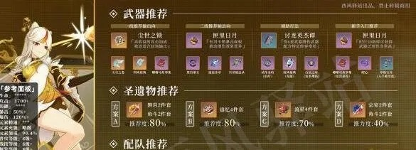 《原神》钟离圣遗物攻略:主词条选择揭秘,提升战力必看! 《原神》钟离圣遗物攻略:主词条选择揭秘,提升战力必看!