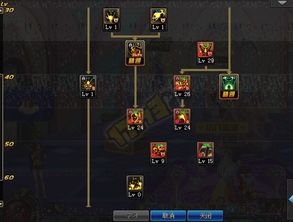 《死灵60层秘境攻略!揭秘零氪死灵玩家必备装备》 《死灵60层秘境攻略!揭秘零氪死灵玩家必备装备》