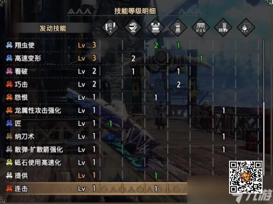 《怪物猎人崛起》曙光2.0斩斧神装揭秘:如何轻松斩杀巨兽? 《怪物猎人崛起》曙光2.0斩斧神装揭秘:如何轻松斩杀巨兽?