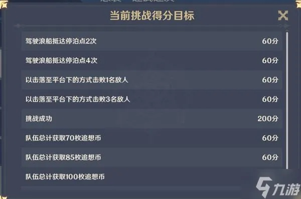 《原神》追想练行急袭攻略!第三日玩法揭秘,角色搭配大揭秘! 《原神》追想练行急袭攻略!第三日玩法揭秘,角色搭配大揭秘!