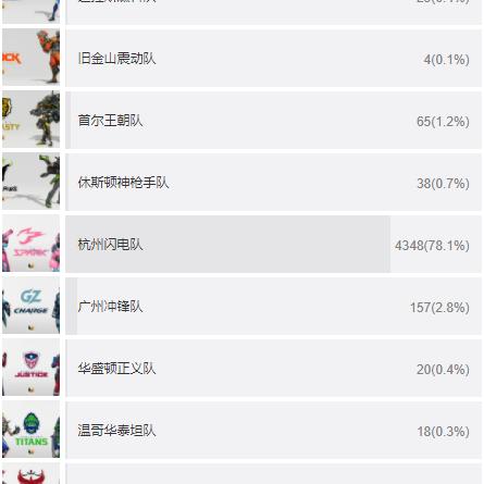 《绝地求生》手枪性能揭秘：哪款自动手枪最霸屏？