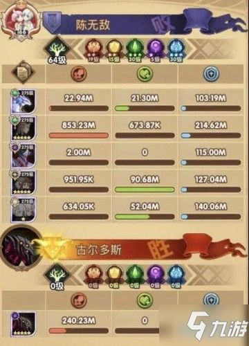 《茶杯头》BOSS战攻略揭秘:独家物品解析+隐藏金币寻宝记 《茶杯头》BOSS战攻略揭秘:独家物品解析+隐藏金币寻宝记