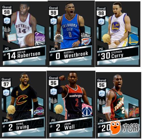 《NBA2K17》收藏奖励攻略!揭秘超实用球员卡推荐,点击必涨! 《NBA2K17》收藏奖励攻略!揭秘超实用球员卡推荐,点击必涨!