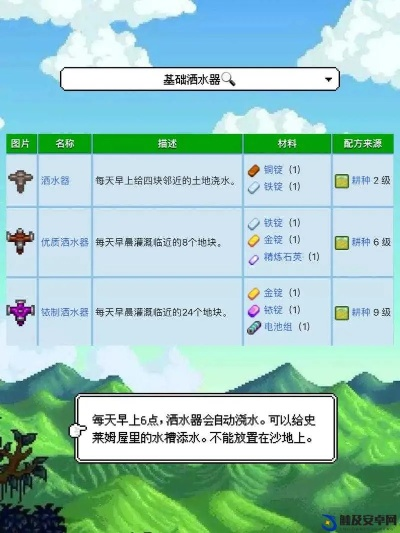 《星露谷物语》1.2版：独家工具&农具秘籍，解锁农场新技能！